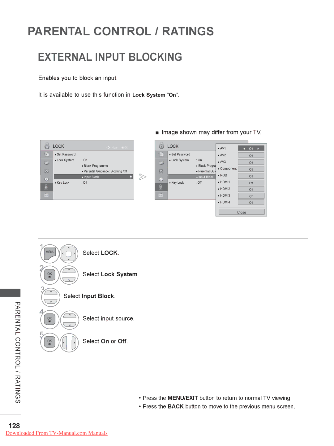 LG Electronics 32LD4, 55LE5, 42/46LD5, 37/42LE4, 32LE4 External Input Blocking, 128, Select Lock System Select Input Block 