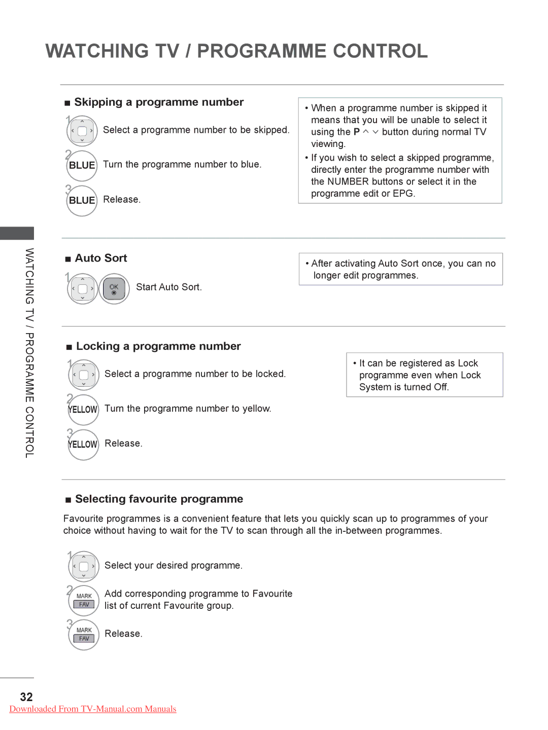 LG Electronics 37/42LE4, 55LE5, 42/46LD5 Selecting favourite programme, After activating Auto Sort once, you can no 