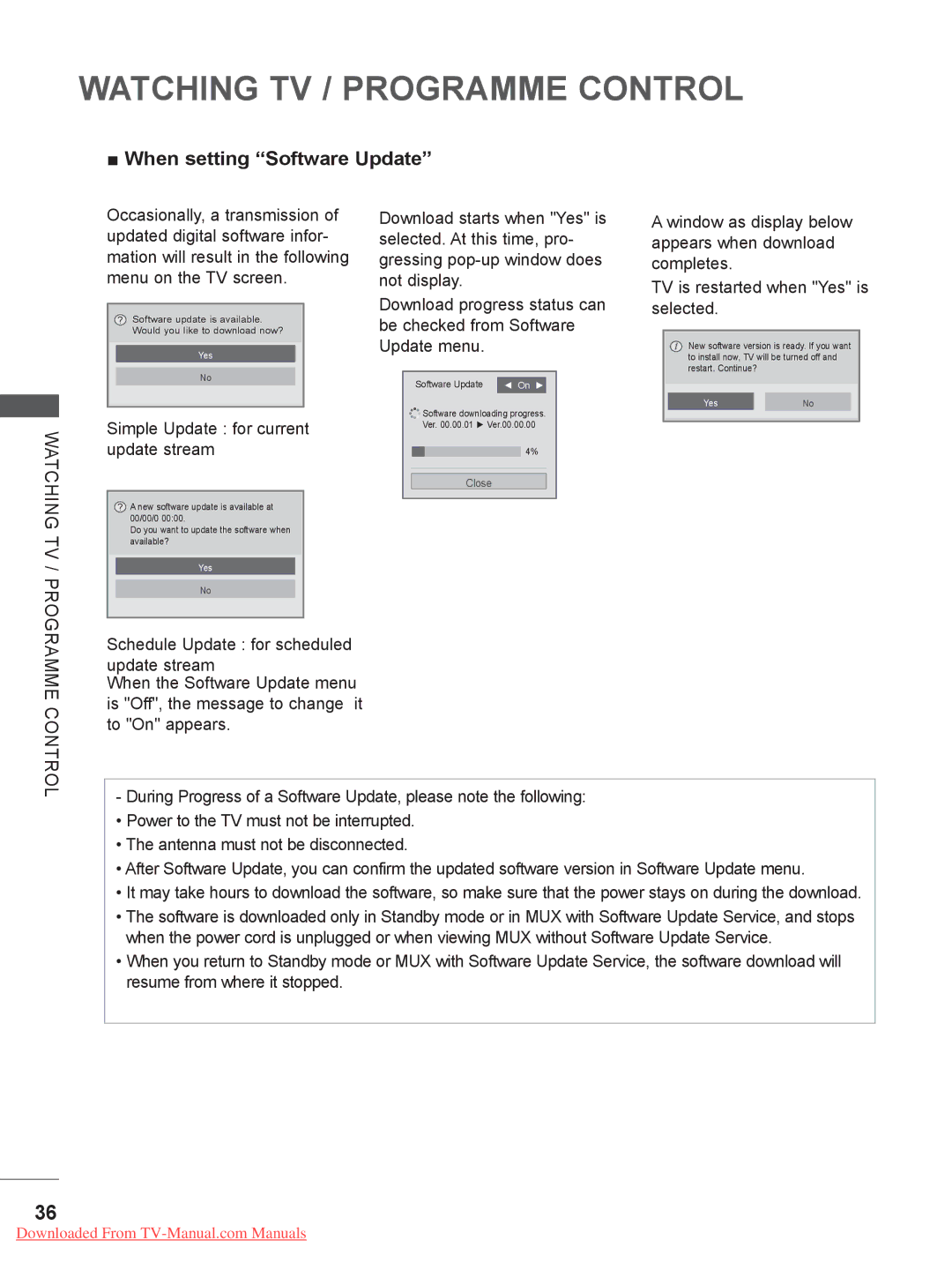 LG Electronics 32LD5, 55LE5, 42/46LD5, 37/42LE4, 37/42/47LD4, 37/42/47LE5 When setting Software Update, TV / Programme Control 