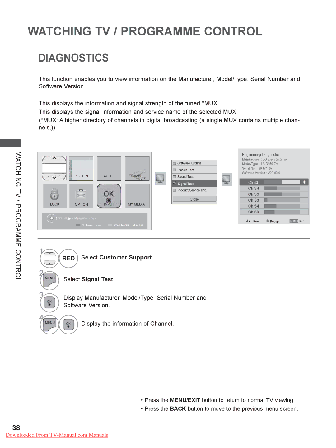 LG Electronics 32LE5, 55LE5, 42/46LD5, 32LE4 Diagnostics, RED Select Customer Support, Select Signal Test, Software Version 