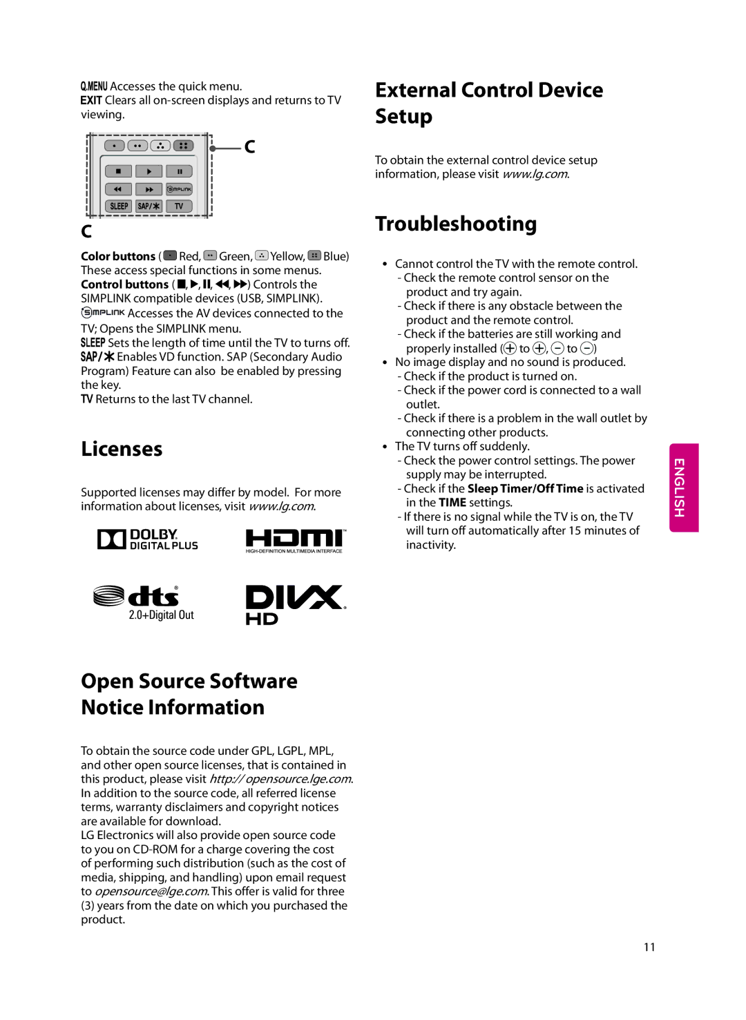 LG Electronics 55LF6100 Licenses, External Control Device Setup Troubleshooting, Open Source Software Notice Information 