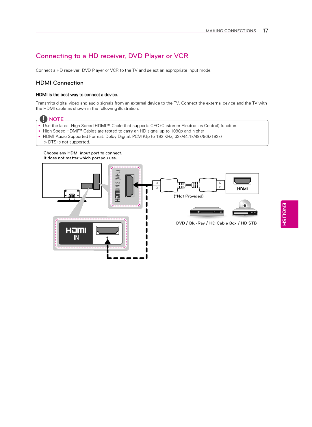 LG Electronics 32LN5300, 55LN5400, 50LN5400, 47LN5400 Connecting to a HD receiver, DVD Player or VCR, Hdmi Connection 