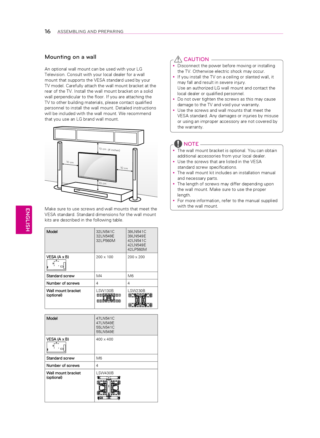 LG Electronics 32LN549E, 55LN549E manual Vesa a x B, Standard screw Number of screws Wall mount bracket, Optional Model 