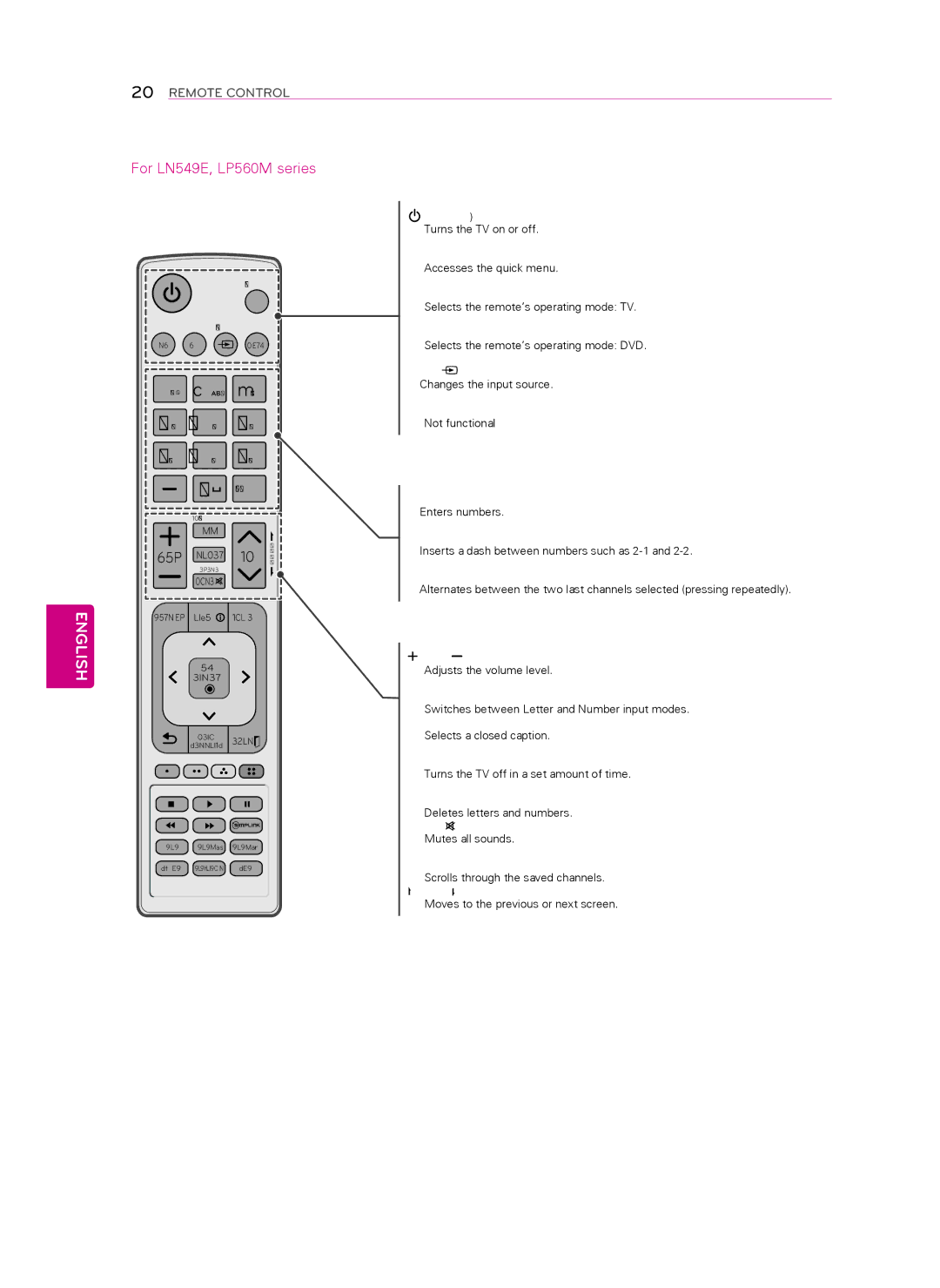 LG Electronics 42LP560M, 55LN549E, 55LN541C, 47LN541C, 47LN549E, 32LN549E, 39LN549E, 32LP560M, 42LN549E manual VOL Timer CH a, Vol 