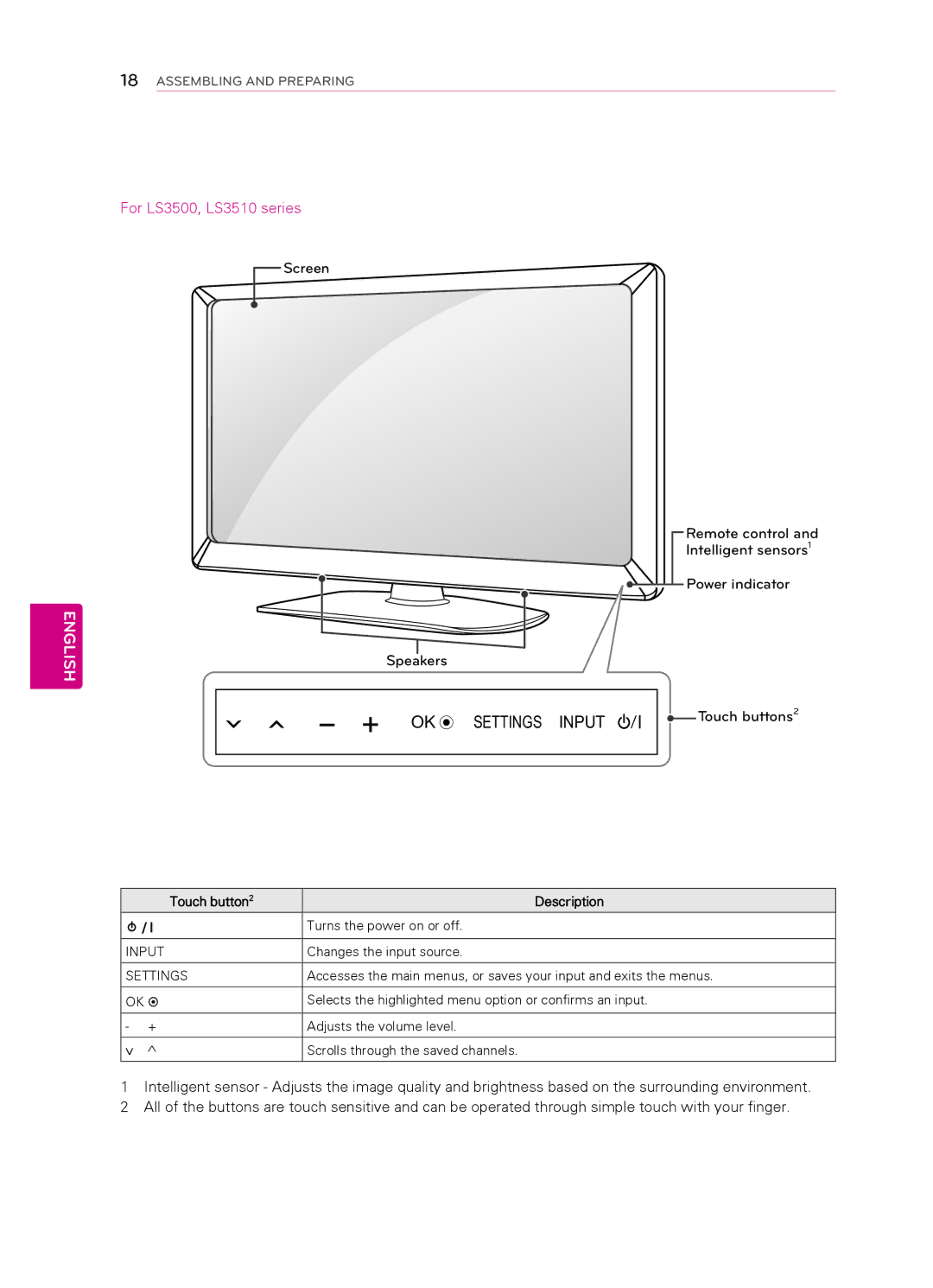 LG Electronics 32CS560 3, 55LS4500, 47LS4500, 42CS530, 42CS560, 32CS461, 7CS560 owner manual Settings Input 