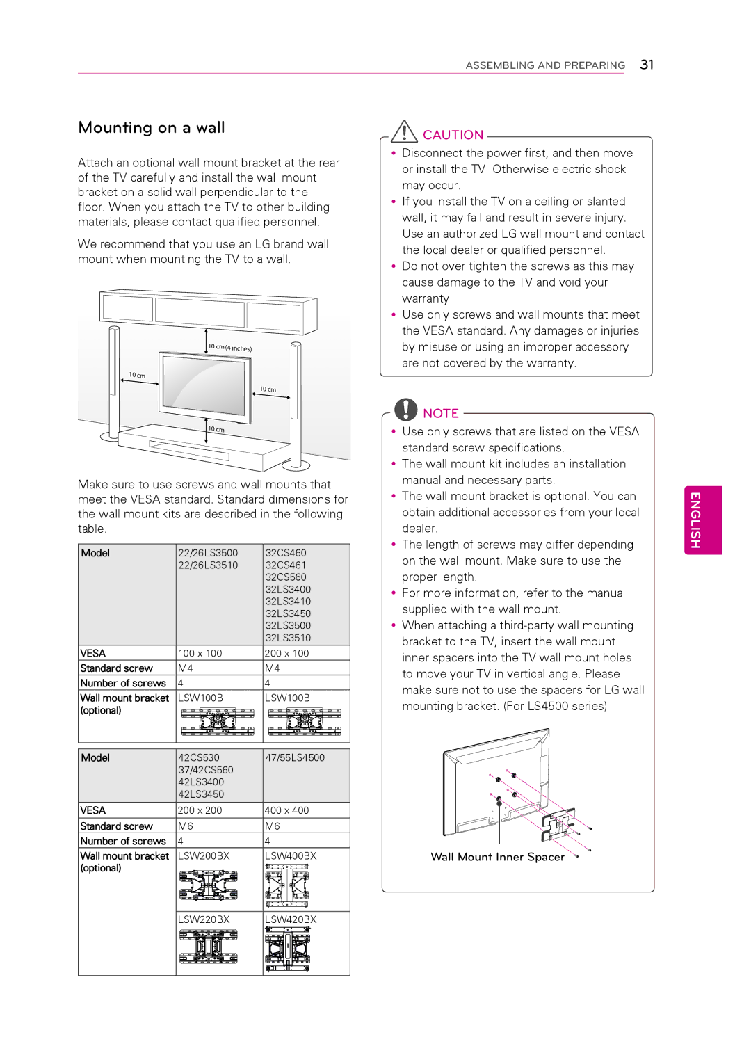 LG Electronics 42CS560, 55LS4500, 47LS4500, 42CS530, 32CS560 3, 32CS461, 7CS560 owner manual Mounting on a wall, Model 