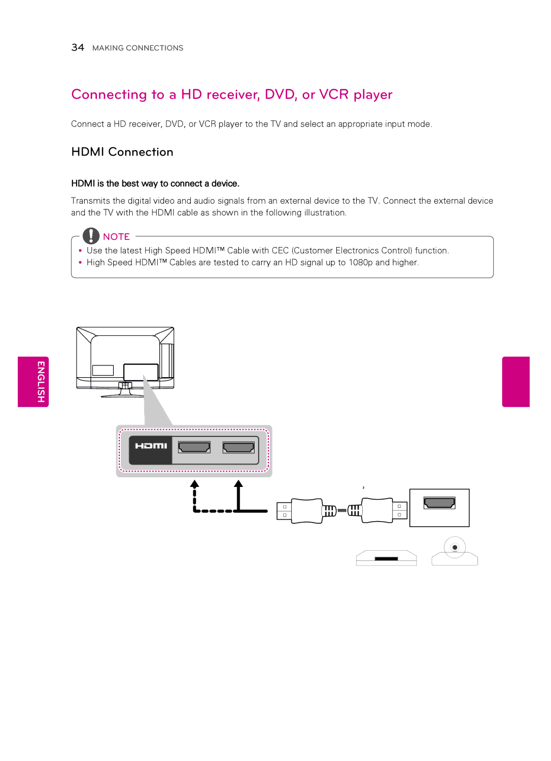 LG Electronics 7CS560, 55LS4500, 47LS4500, 42CS530, 42CS560 Connecting to a HD receiver, DVD, or VCR player, Hdmi Connection 