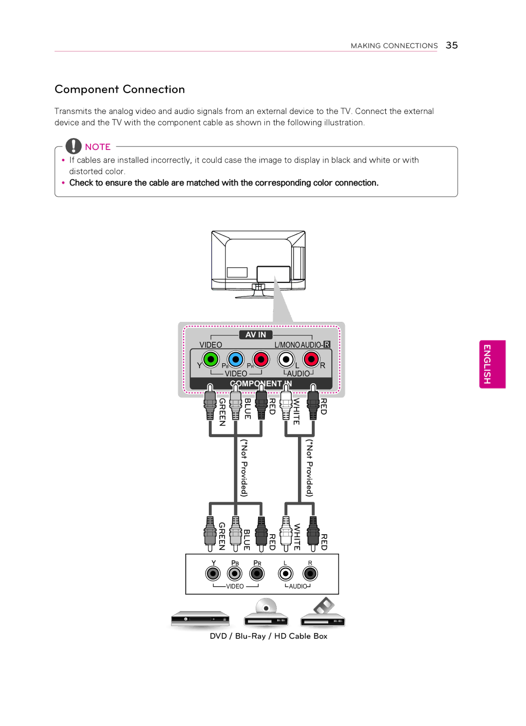 LG Electronics 55LS4500, 47LS4500, 42CS530, 42CS560, 32CS560 3, 32CS461, 7CS560 owner manual Component Connection 