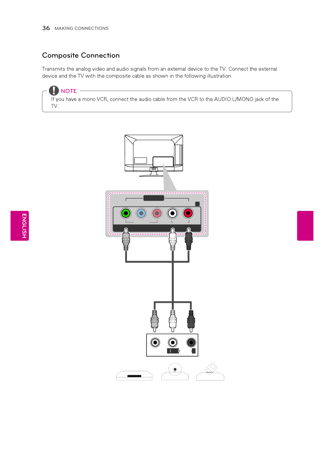 LG Electronics 47LS4500, 55LS4500, 42CS530, 42CS560, 32CS560 3, 32CS461, 7CS560 owner manual Composite Connection 