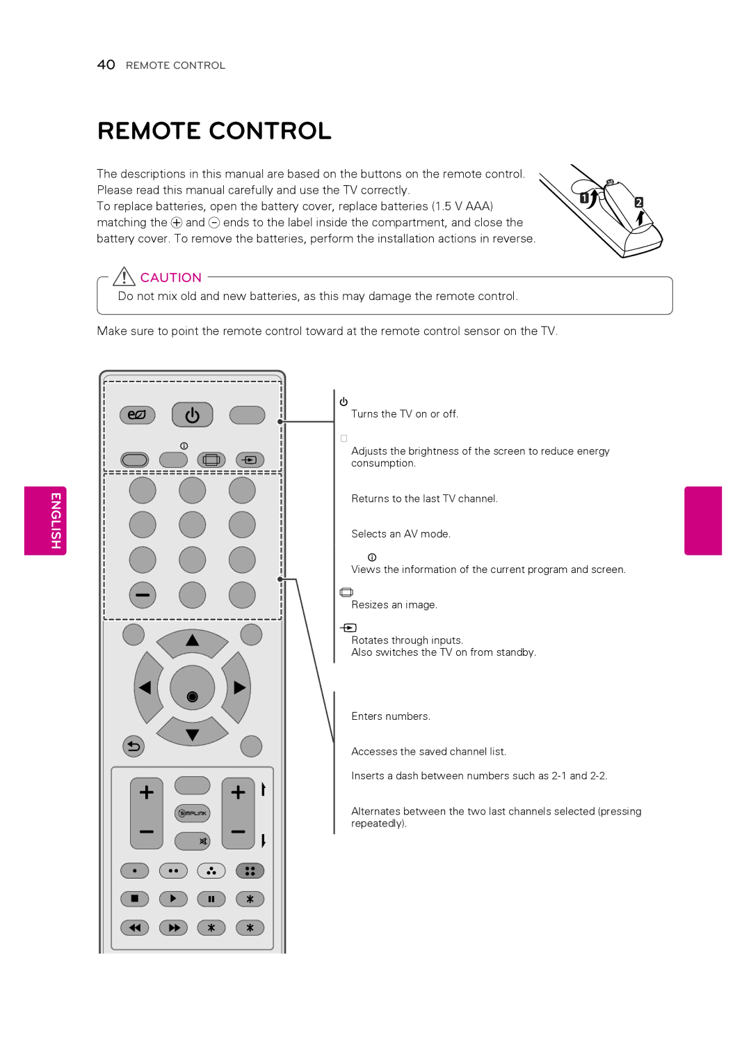 LG Electronics 32CS461, 55LS4500, 47LS4500, 42CS530, 42CS560 Remote Control, Exit ꕯ, Energy Saving, Number button, Dash 