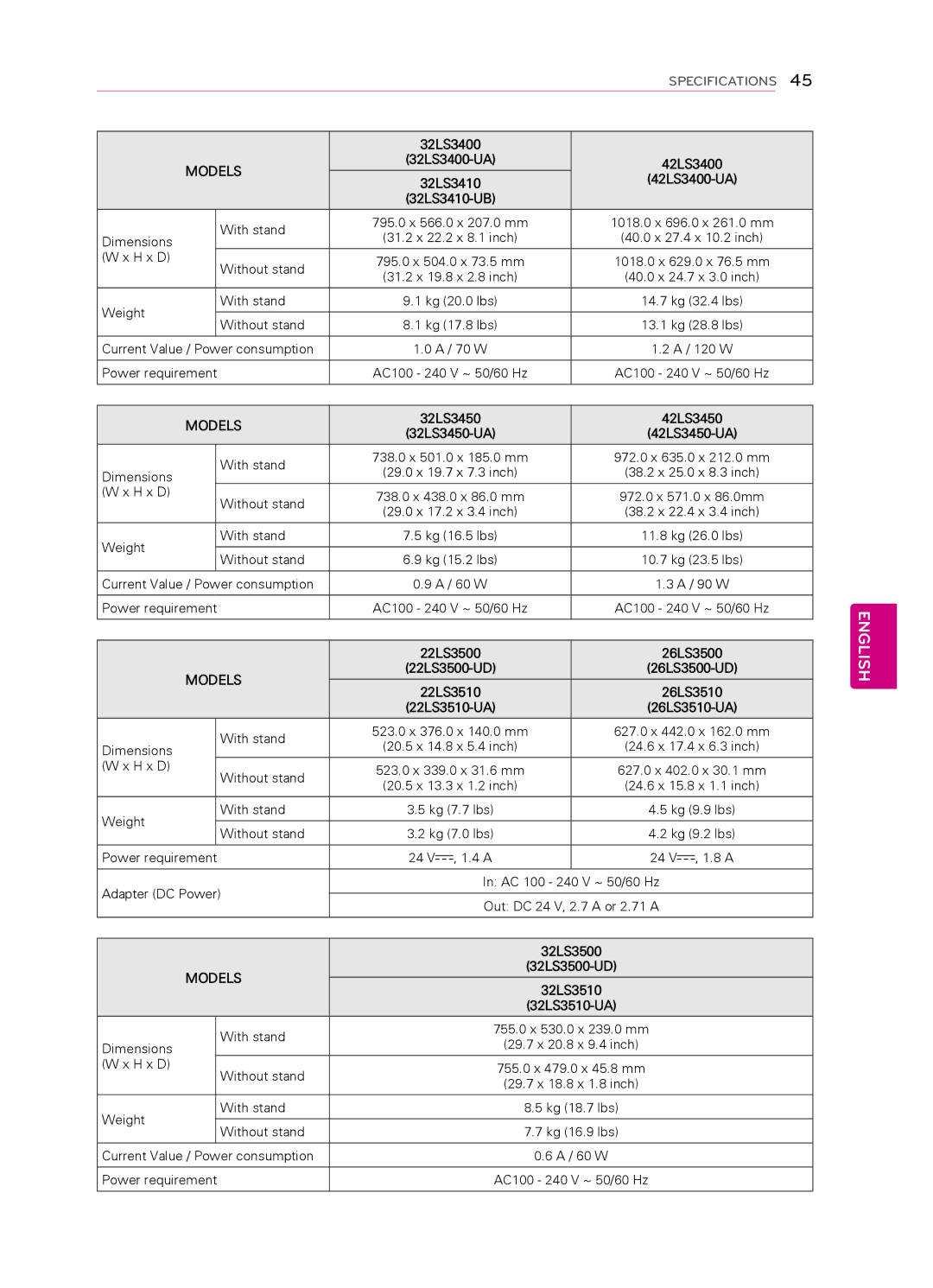 LG Electronics 42CS560, 55LS4500, 47LS4500, 42CS530, 32CS560 3, 32CS461, 7CS560 owner manual 32LS3400, 42LS3400-UA 