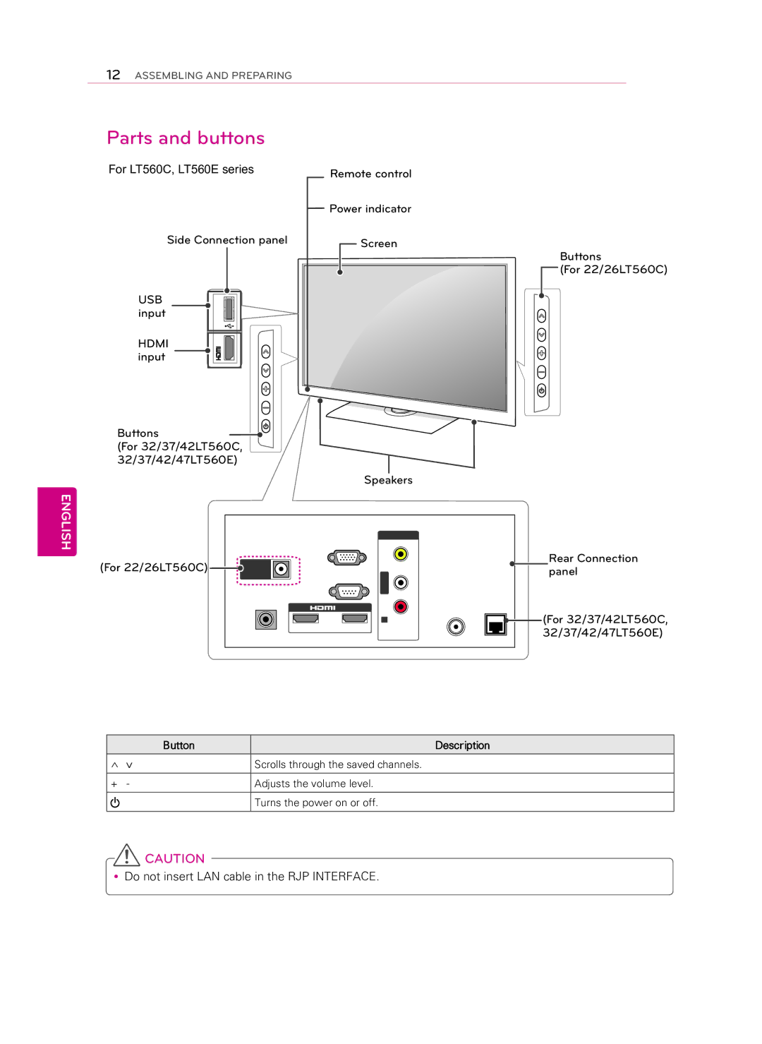 LG Electronics 55LS460E manual Parts and buttons, For LT560C, LT560E series Side Connection panel, Input 