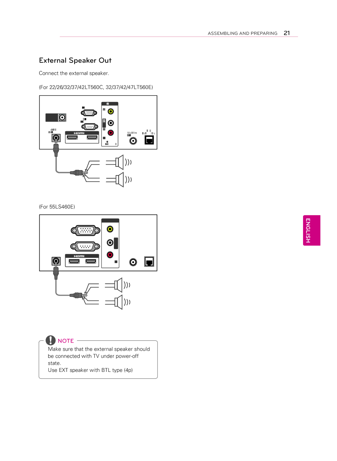 LG Electronics 55LS460E manual External Speaker Out 