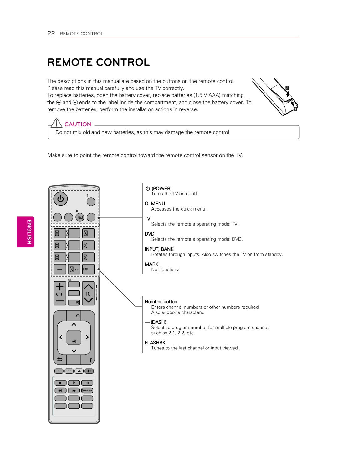 LG Electronics 55LS460E manual Remote Control, Number button, Dash 