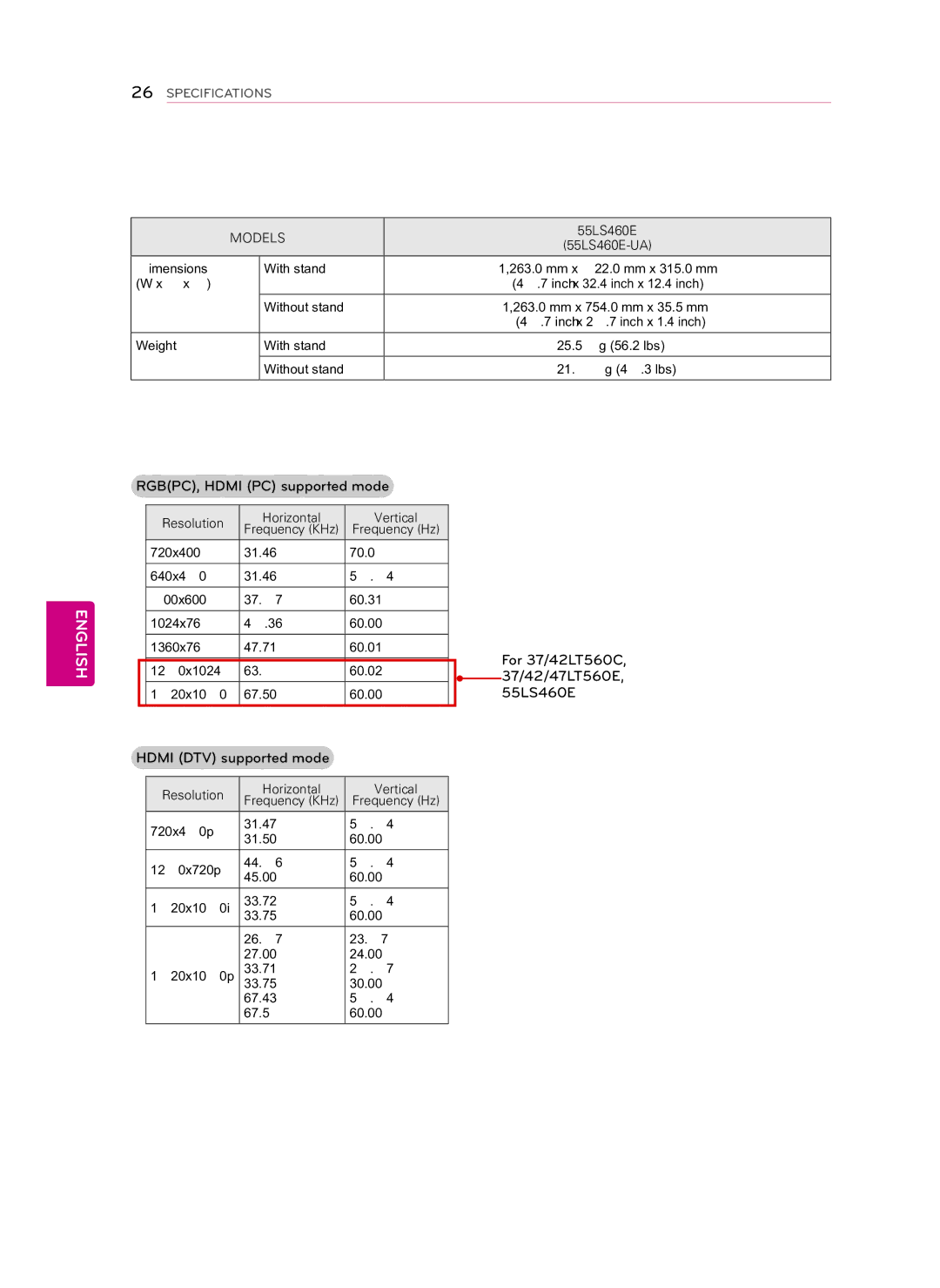 LG Electronics 55LS460E manual RGBPC, Hdmi PC supported mode, Resolution Horizontal Vertical 