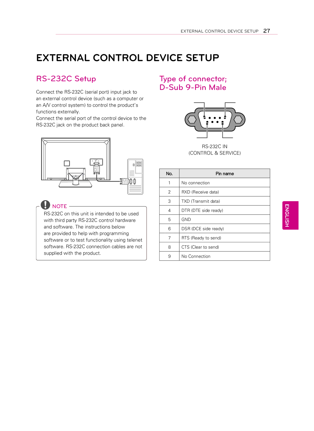 LG Electronics 55LS460E manual External Control Device Setup, RS-232C Setup, Type of connector D-Sub 9-Pin Male 