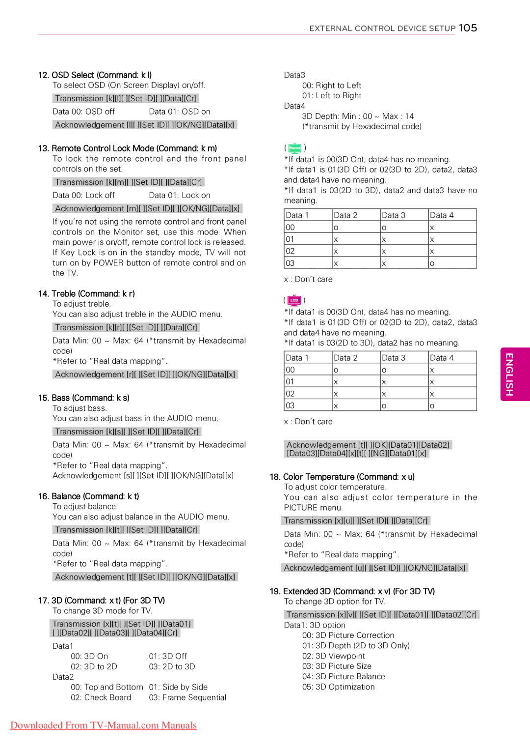 LG Electronics 47LK450 OSD Select Command k l, Remote Control Lock Mode Command k m, Treble Command k r, Bass Command k s 