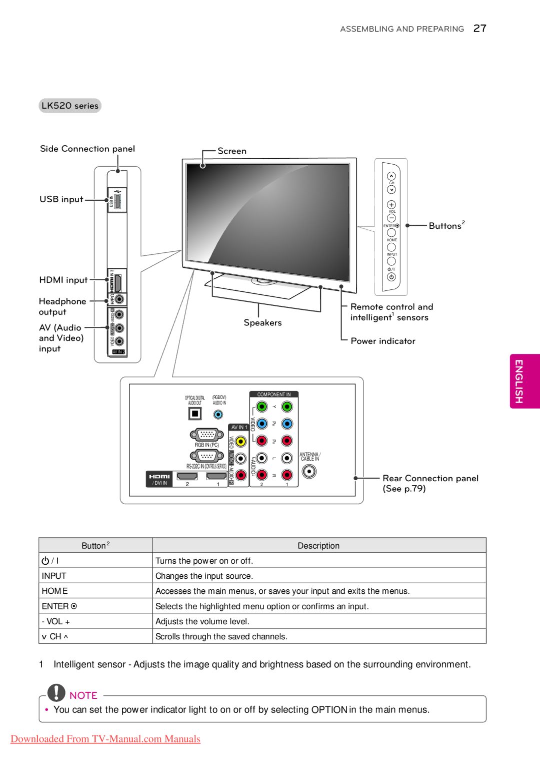 LG Electronics 42LW505C, 55LV5300, 55LW5000, 55LV355C, 55LV355B, 50PZ200 LK520 series Side Connection panel USB input, Buttons 