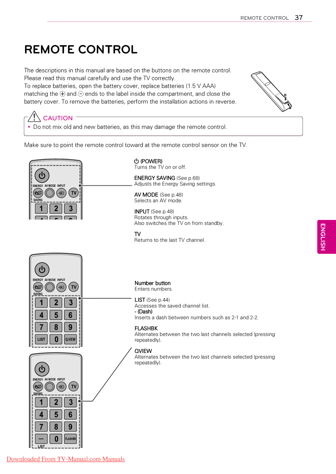 LG Electronics 55LV5300, 55LW5000, 55LV355C, 55LV355B, 55LV3500, 50PZ200, 50PW350R Remote Control, Power, Flashbk, Qview 