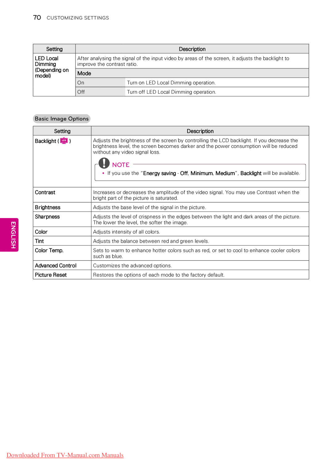 LG Electronics 47LW5300, 55LV5300, 55LW5000, 55LV355C, 55LV355B, 55LV3500, 50PZ200, 50PW350R, 50PW350U Basic Image Options 