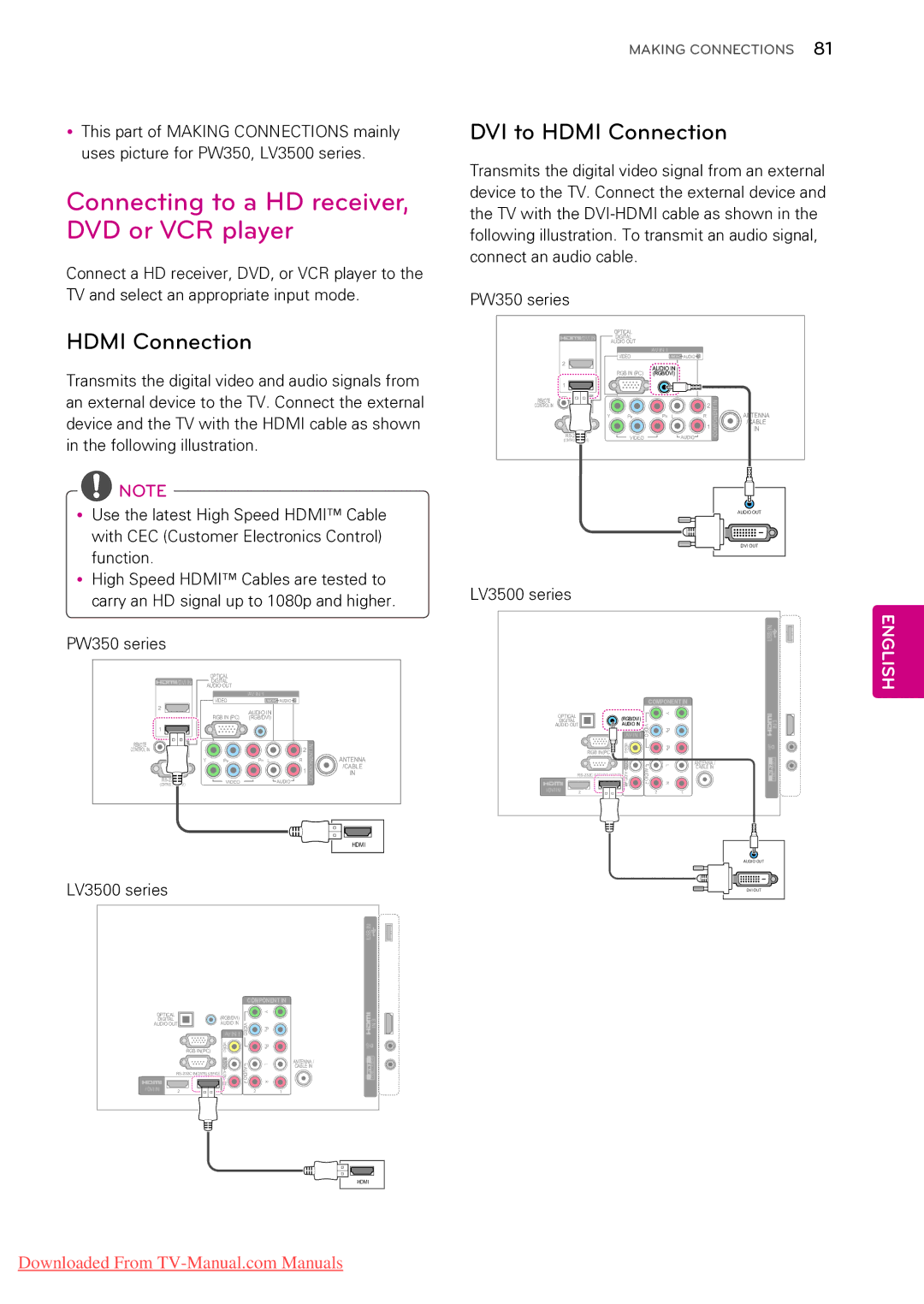 LG Electronics 50PW350, 55LV5300, 55LW5000, 55LV355C Connecting to a HD receiver, DVD or VCR player, DVI to Hdmi Connection 