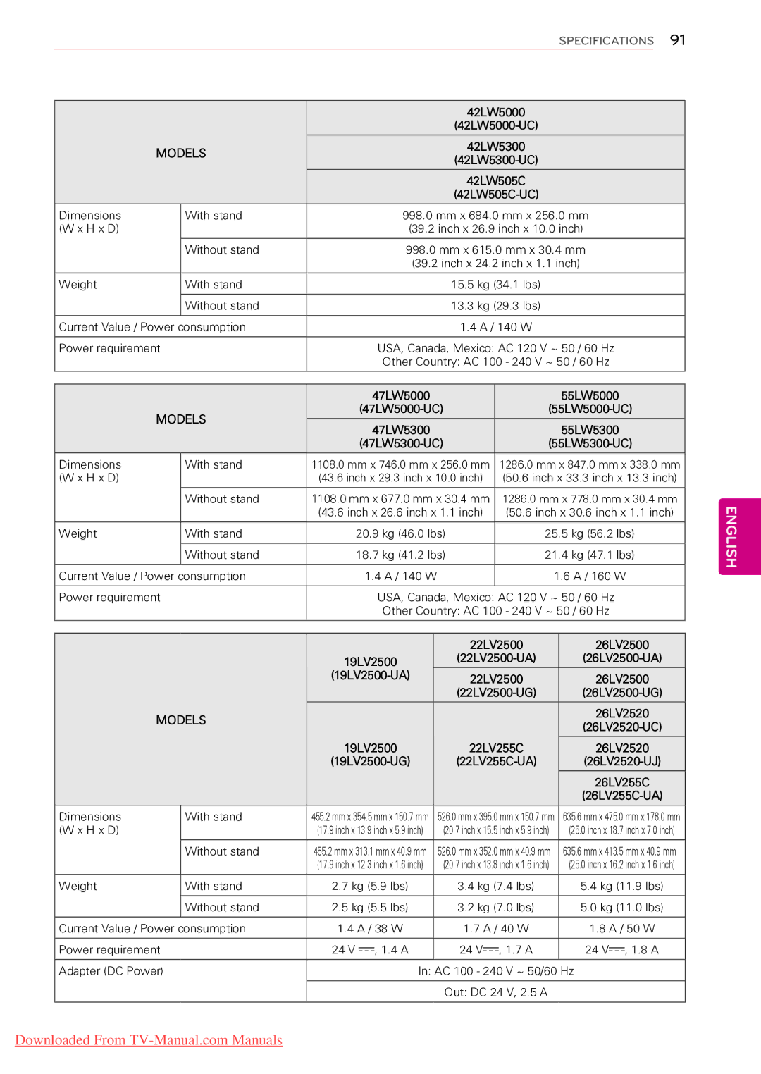 LG Electronics 32LV3500, 55LV5300, 55LW5000, 55LV355C, 55LV355B, 55LV3500, 50PZ200, 50PW350R, 50PW350U 42LW5000, 19LV2500-UA 