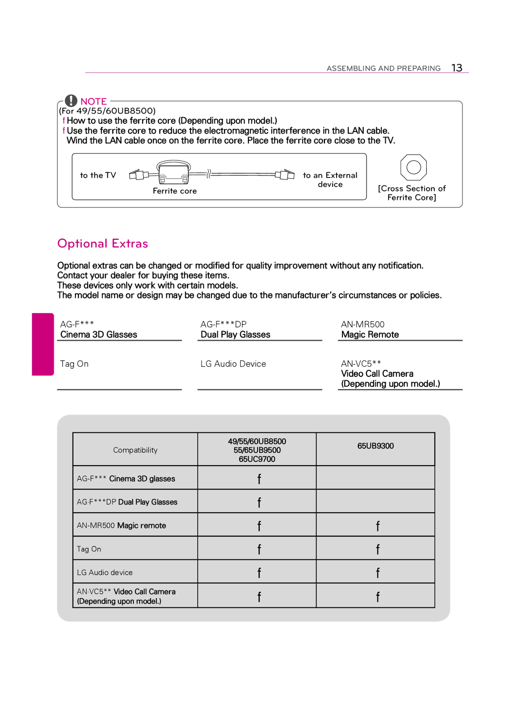 LG Electronics 55UB9500 owner manual Optional Extras, Ag-F, AN-MR500 