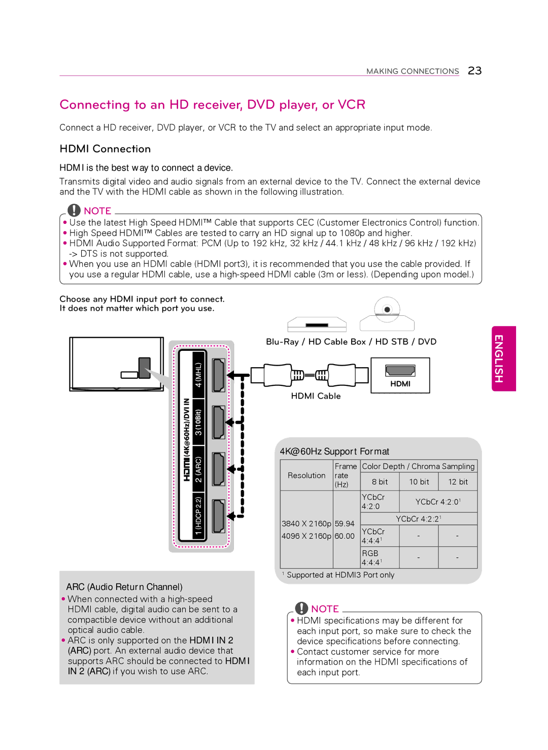 LG Electronics 55UB9500 Connecting to an HD receiver, DVD player, or VCR, Hdmi Connection, ARC Audio Return Channel 