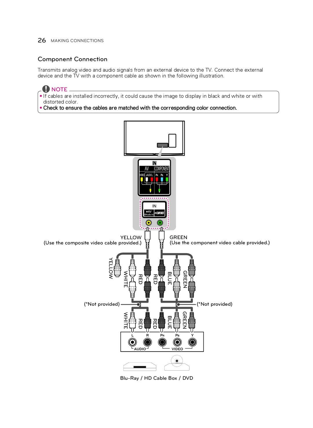 LG Electronics 55UB9500 owner manual Component Connection 