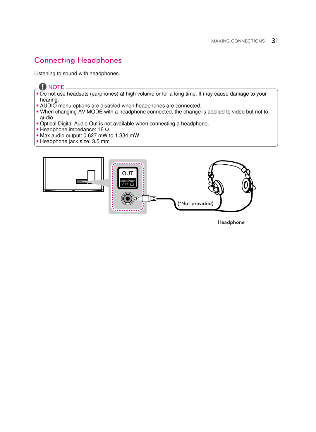 LG Electronics 55UB9500 owner manual Connecting Headphones 