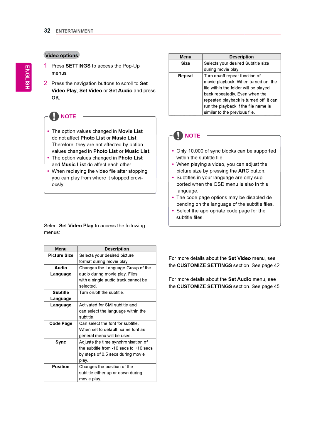 LG Electronics 47WT30MS, 55WT30MS, 42WT30MS owner manual Video options, Menu Description 