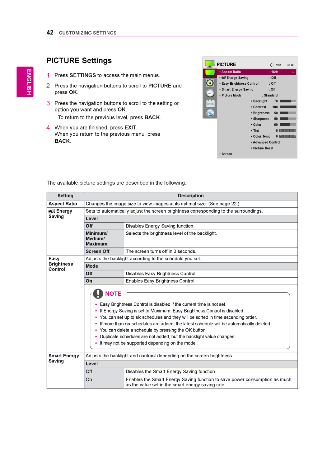 LG Electronics 55WT30MS, 42WT30MS, 47WT30MS owner manual Picture Settings, Saving Level 