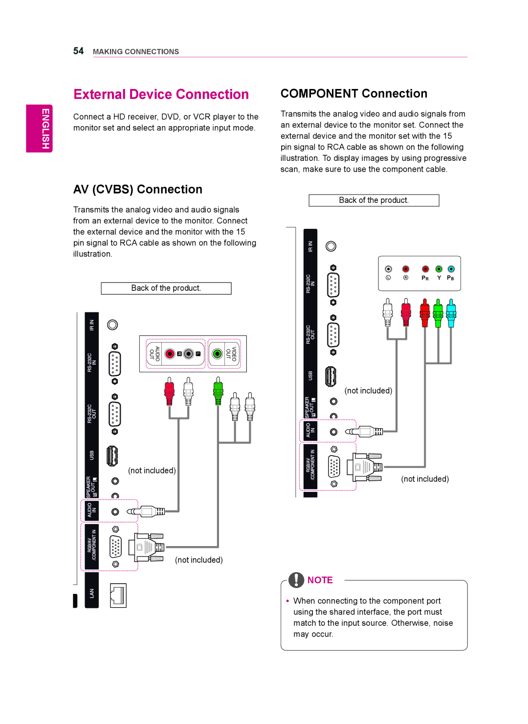 LG Electronics 55WT30MS, 42WT30MS, 47WT30MS owner manual External Device Connection, Component Connection, AV Cvbs Connection 