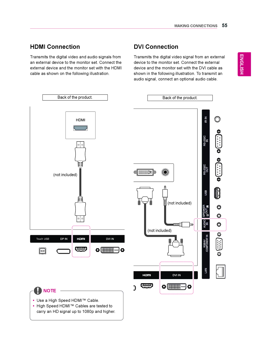 LG Electronics 42WT30MS, 55WT30MS, 47WT30MS owner manual Hdmi Connection DVI Connection 