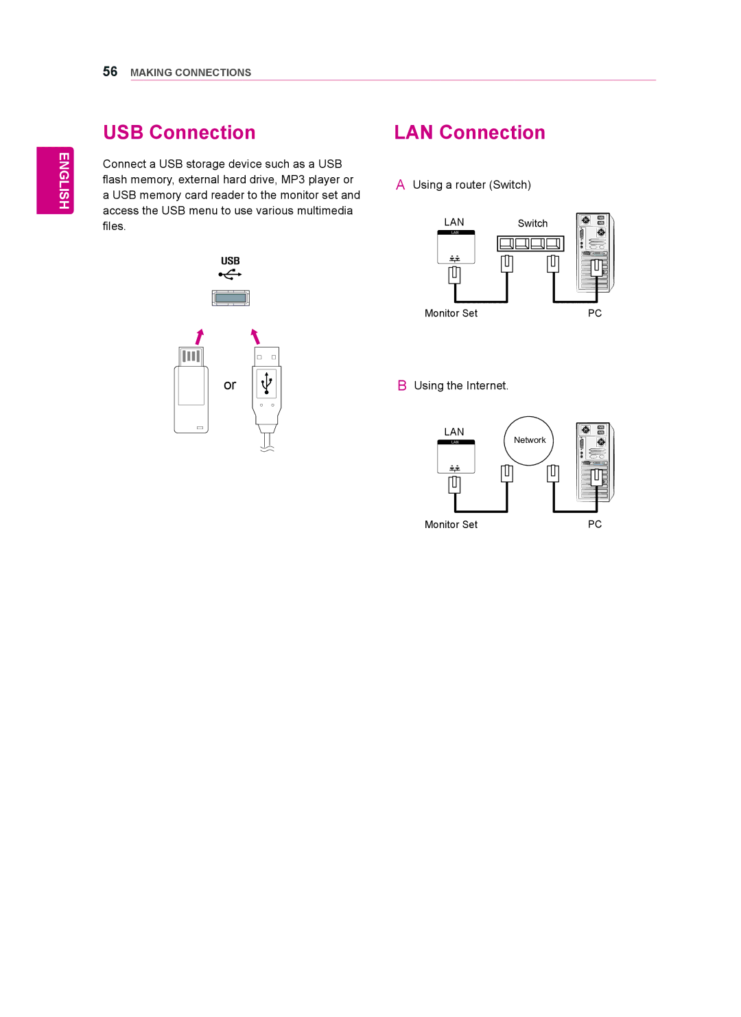 LG Electronics 47WT30MS, 55WT30MS, 42WT30MS owner manual USB Connection, LAN Connection 