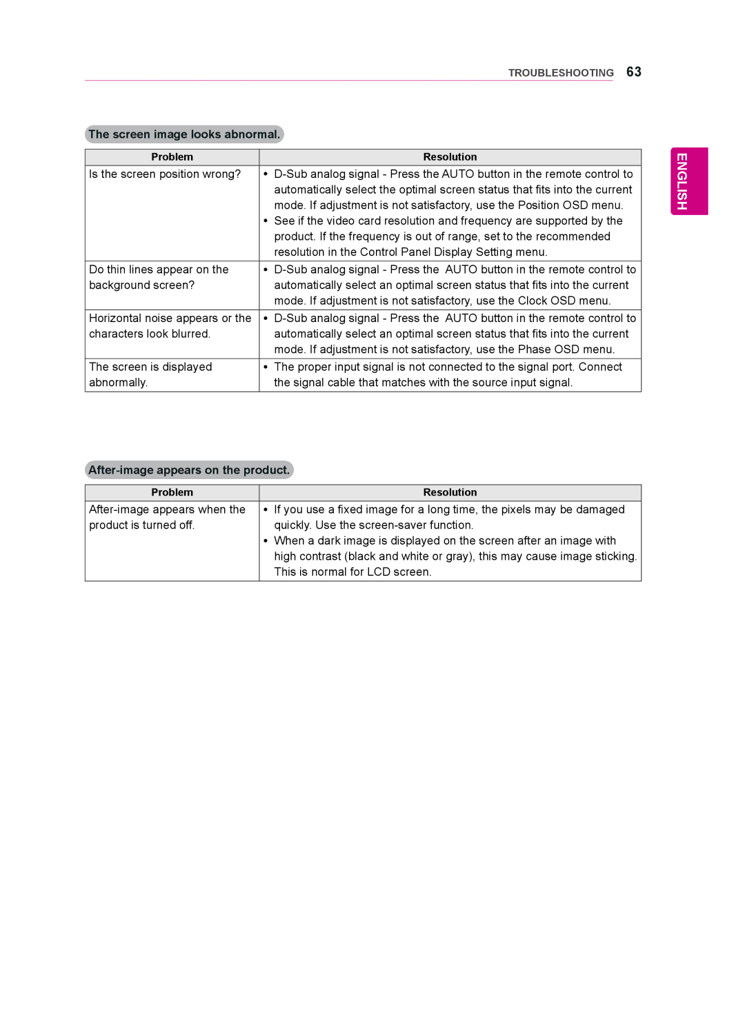 LG Electronics 55WT30MS, 42WT30MS, 47WT30MS owner manual Screen image looks abnormal, After-image appears on the product 