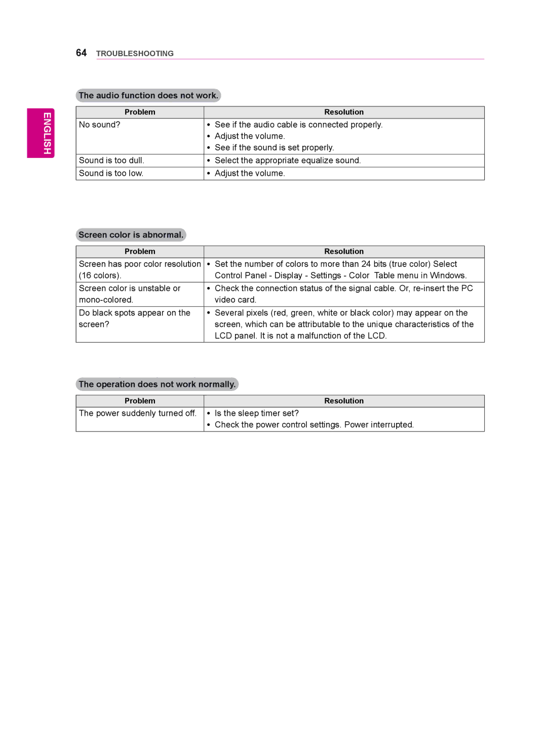 LG Electronics 42WT30MS, 55WT30MS, 47WT30MS owner manual Audio function does not work 