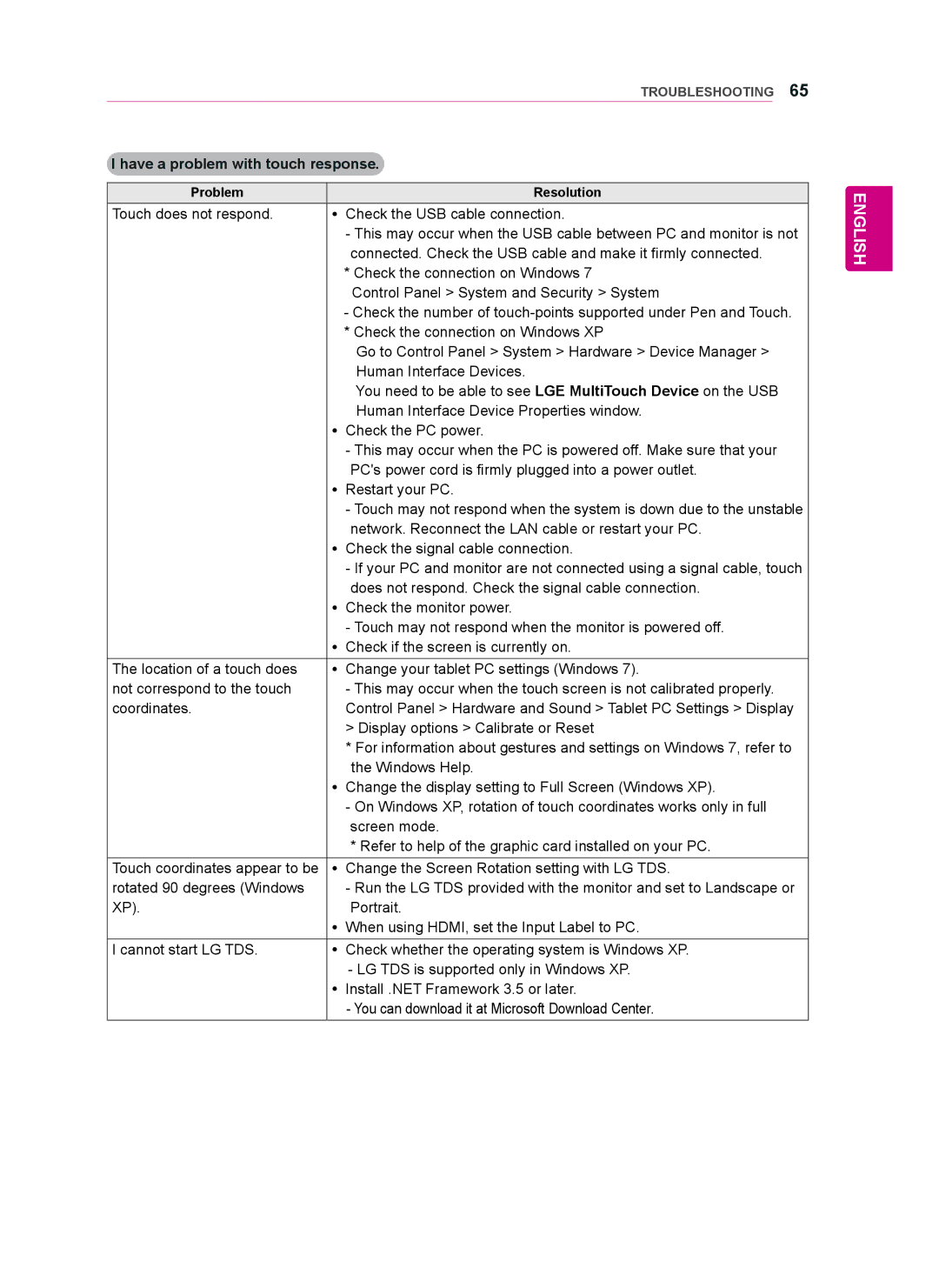 LG Electronics 47WT30MS, 55WT30MS, 42WT30MS owner manual Have a problem with touch response 