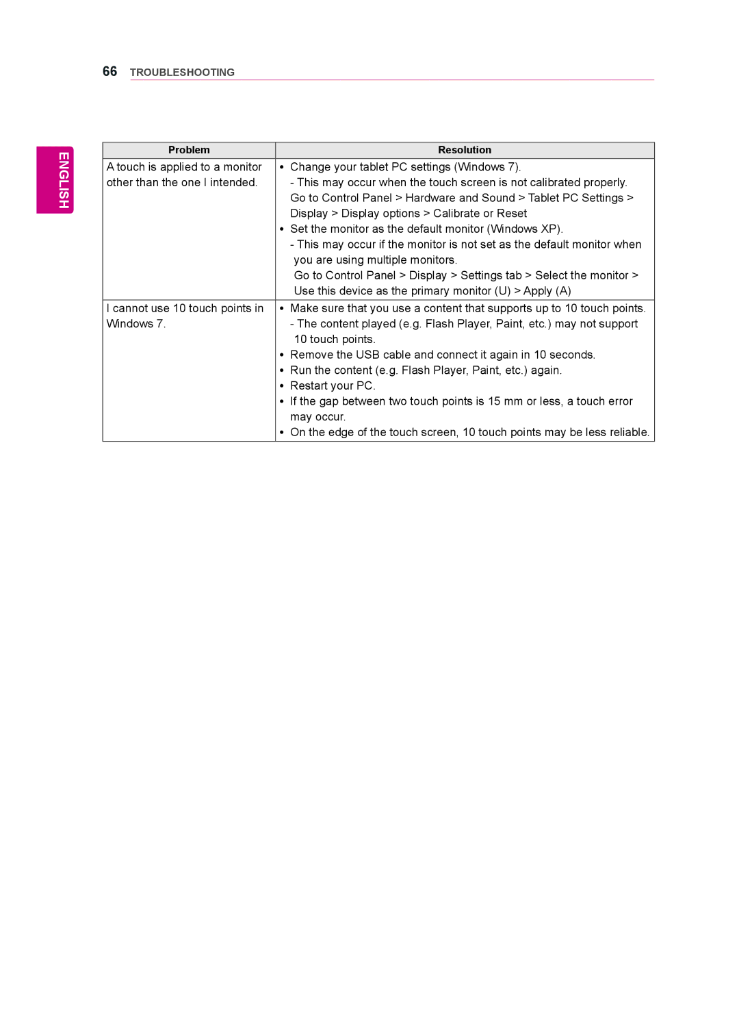 LG Electronics 55WT30MS, 42WT30MS, 47WT30MS owner manual English 