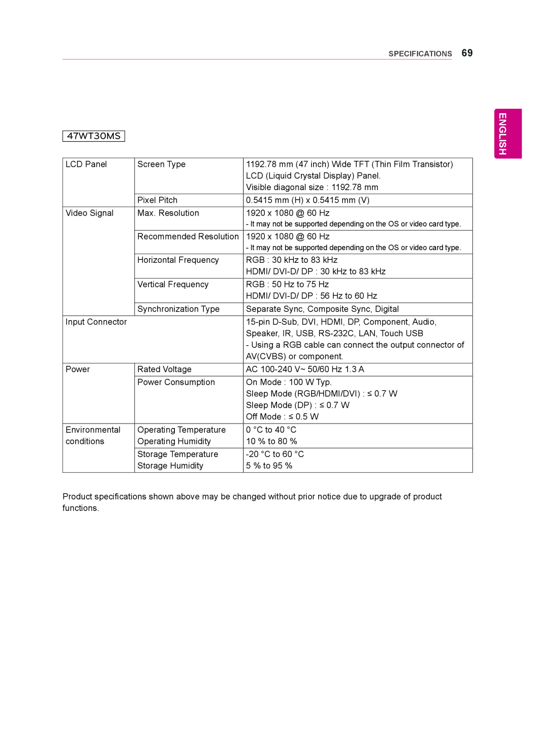 LG Electronics 55WT30MS, 42WT30MS owner manual 47WT30MS 