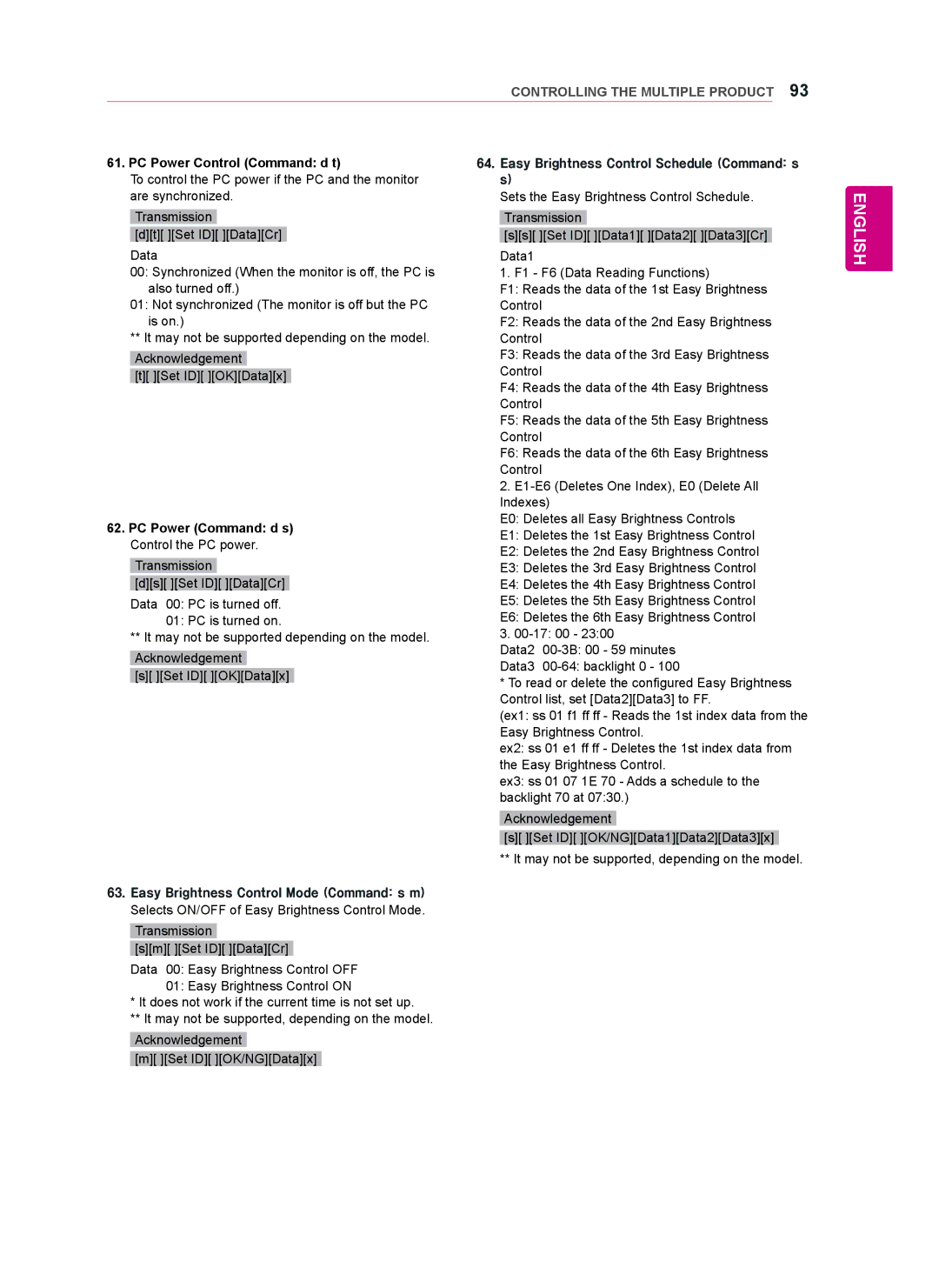 LG Electronics 55WT30MS, 42WT30MS, 47WT30MS PC Power Control Command d t, PC Power Command d s Control the PC power 