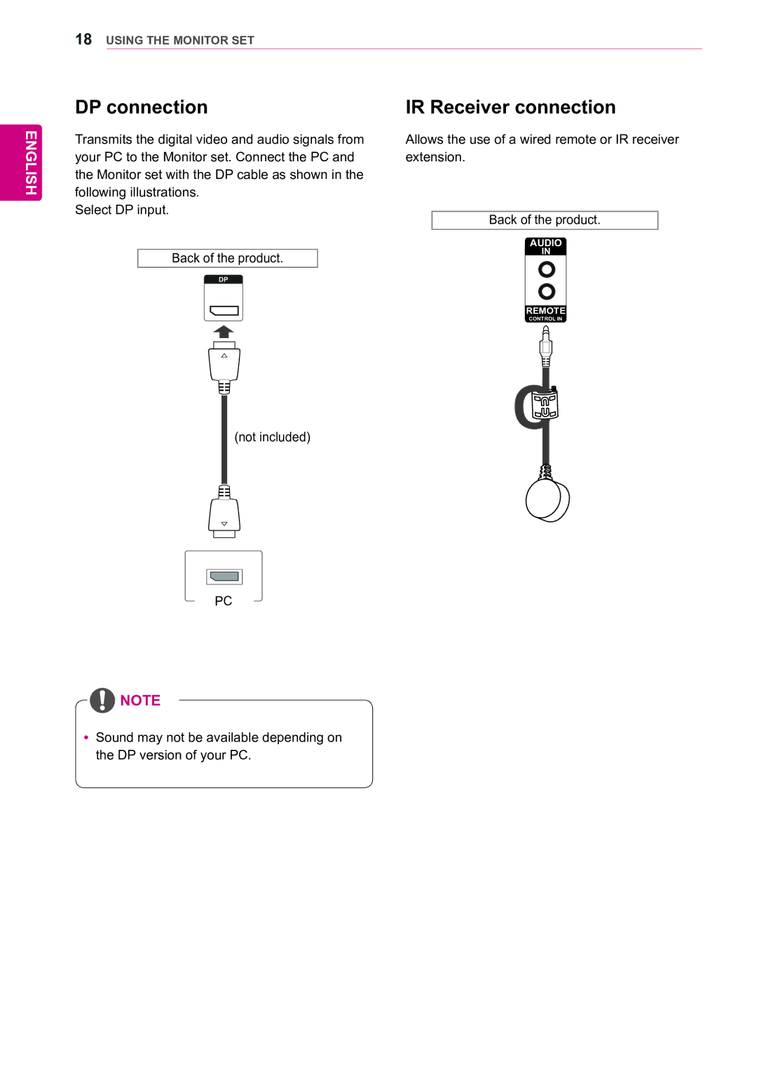 LG Electronics 55WV70BS, 55WV70MS owner manual DP connection, IR Receiver connection 