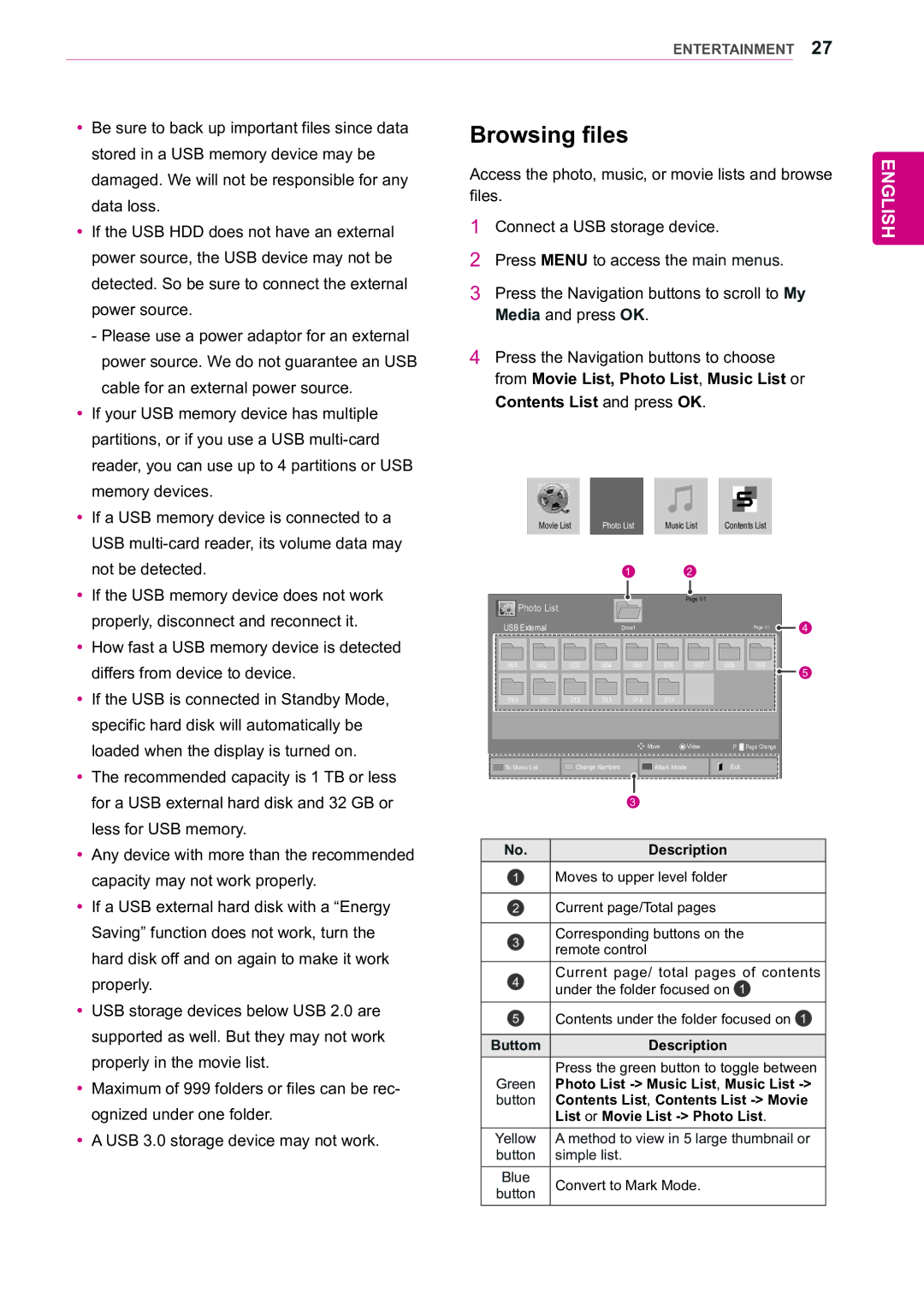 LG Electronics 55WV70MS, 55WV70BS owner manual Browsing files, Photo List 