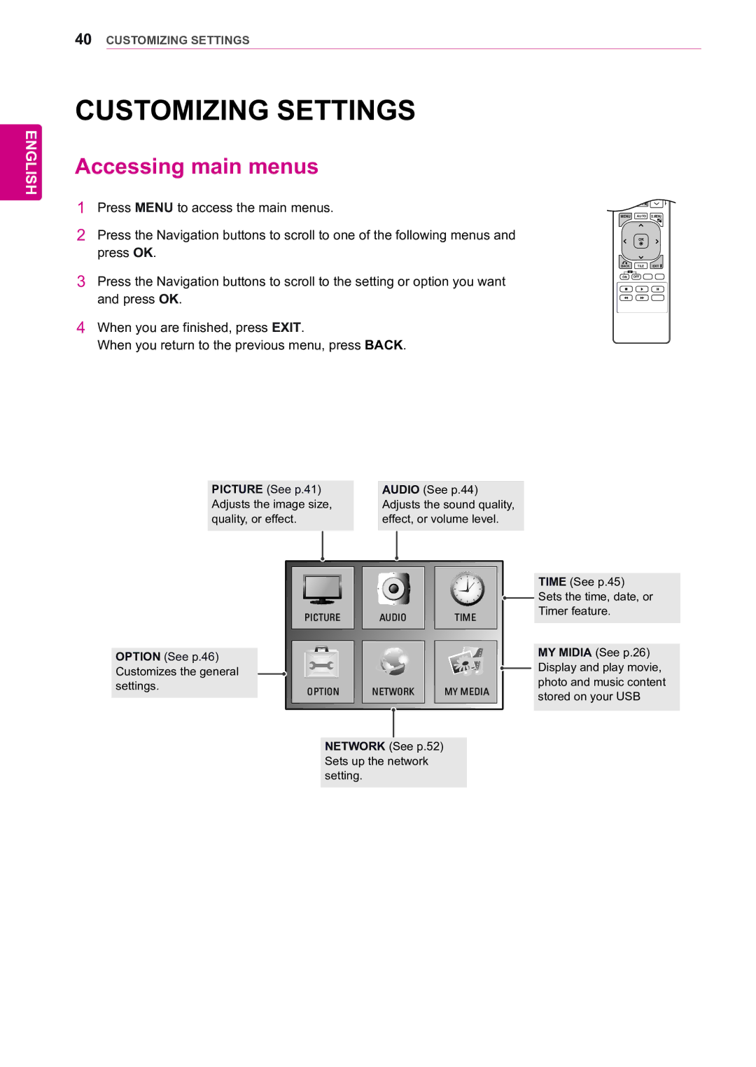 LG Electronics 55WV70BS, 55WV70MS owner manual Customizing Settings, Accessing main menus 