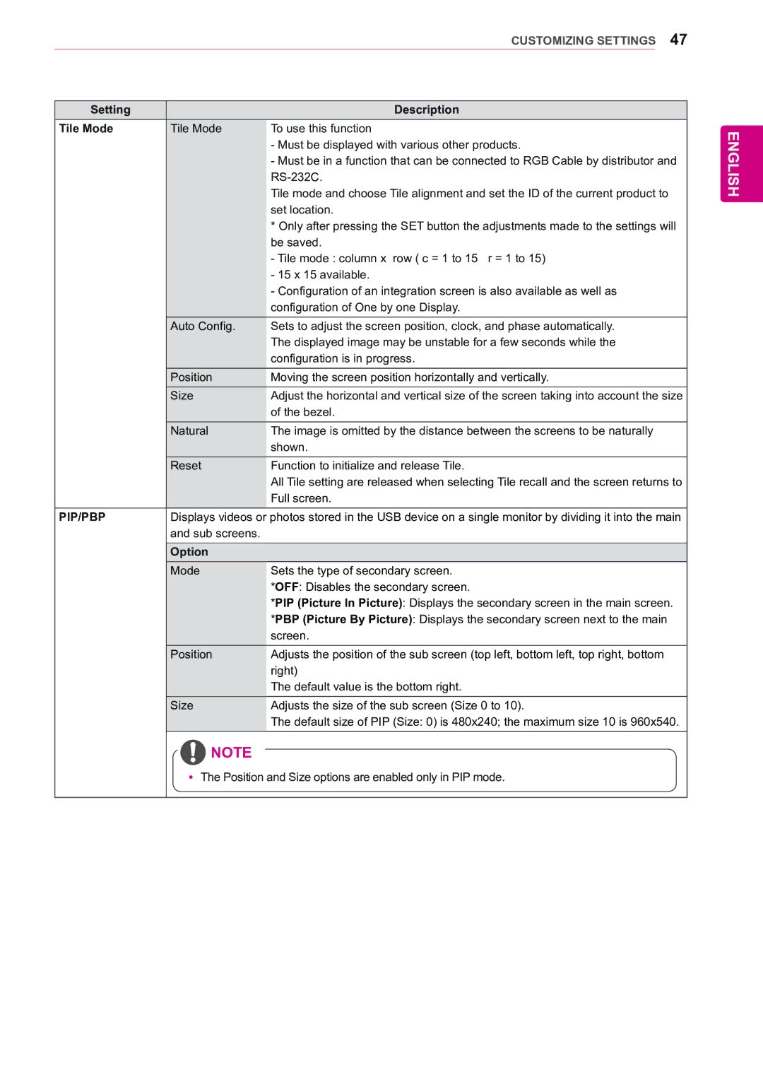 LG Electronics 55WV70MS, 55WV70BS owner manual Setting Description Tile Mode, Pip/Pbp 