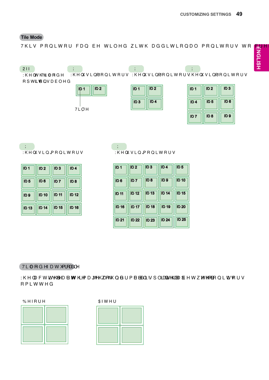 LG Electronics 55WV70MS, 55WV70BS owner manual Tile Mode, English 