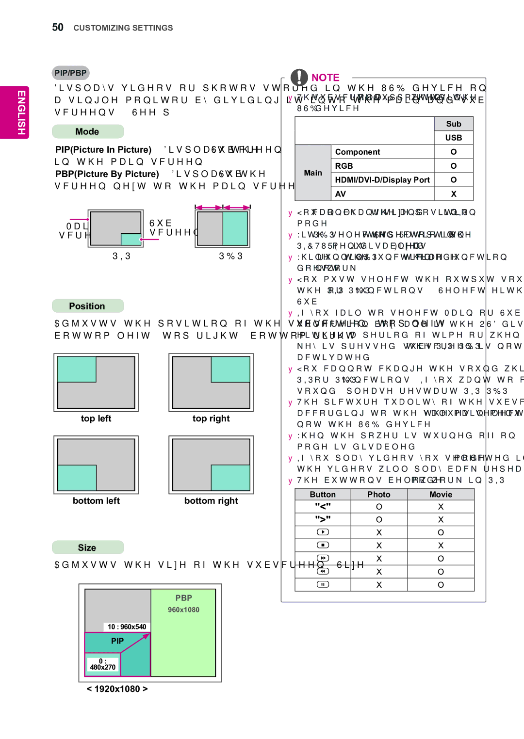 LG Electronics 55WV70BS, 55WV70MS Main screen, Position, Sub screen, Top left Bottom left Size Top right Bottom right 