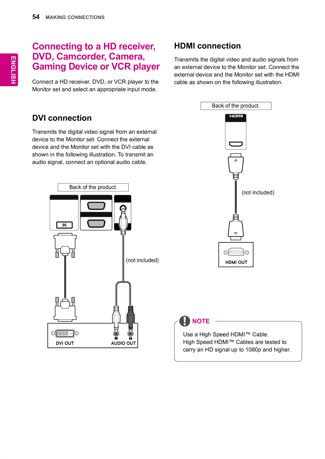 LG Electronics 55WV70BS, 55WV70MS owner manual DVI connection, Not included YyUse a High Speed Hdmi Cable 