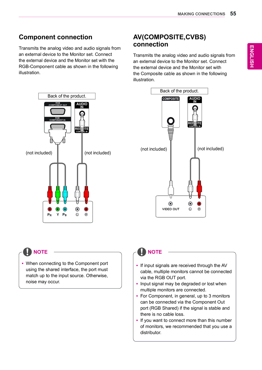 LG Electronics 55WV70MS, 55WV70BS owner manual Component connection, AVCOMPOSITE,CVBS connection 