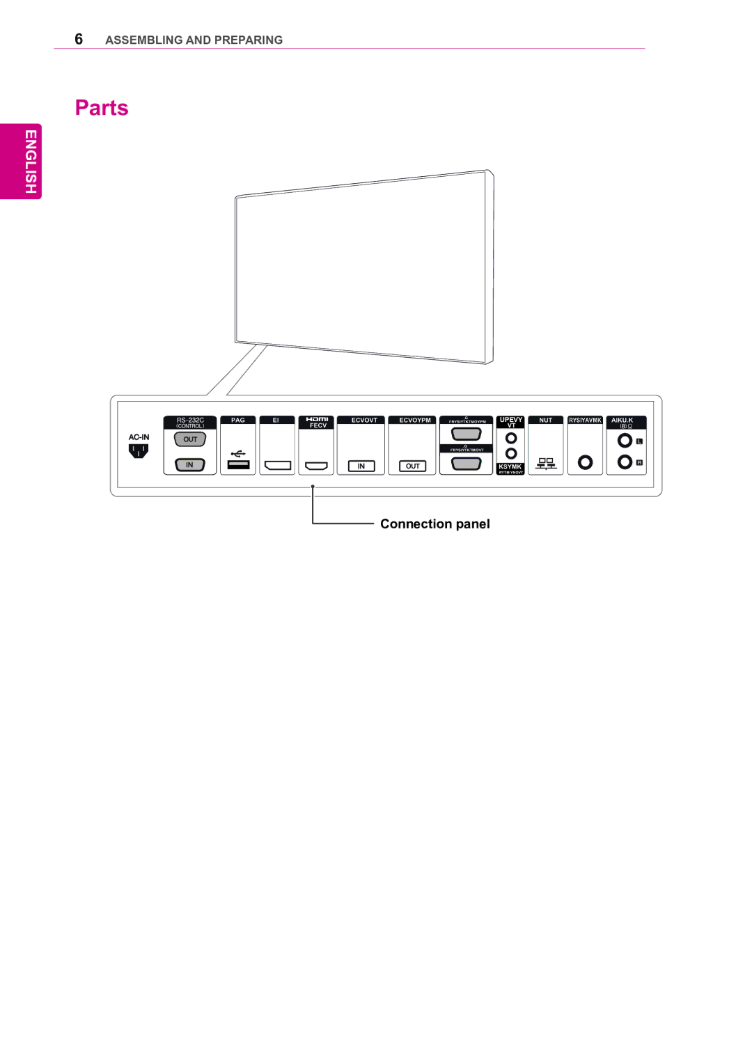 LG Electronics 55WV70BS, 55WV70MS owner manual Parts, Connection panel See p.54 to p.56 